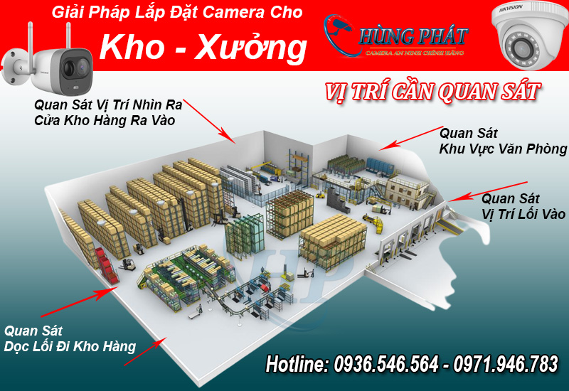 Dịch vụ lắp đặt camera tại Hà Đông Trọn Gói Giá Rẻ Uy Tín 5 giai-phap-lap-dat-camera-cho-kho-xuong