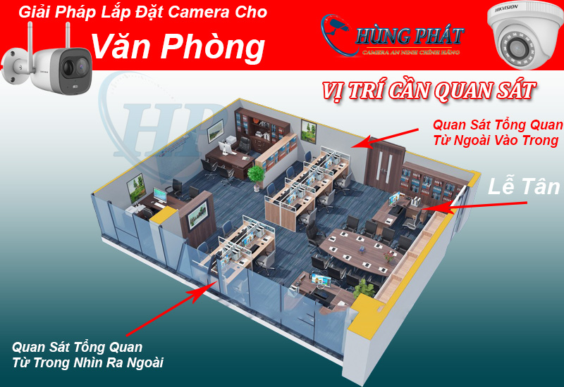 Dịch vụ lắp đặt camera tại Hà Đông Trọn Gói Giá Rẻ Uy Tín 4 giai-phap-lap-dat-camera-cho-van-phong-cong-ty