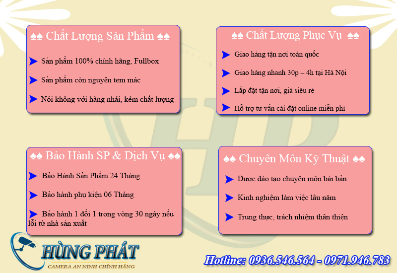 Lắp Đặt Camera Tại Hà Nội Trọn Bộ Camera Wifi Không Dây Giá Rẻ 2 ly-do-ban-nen-chon-camera-hung-phat-lap-dat-camera-tai-ha-noi